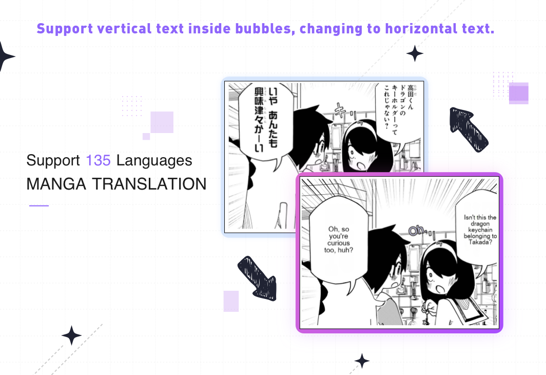 support 100+ manga website